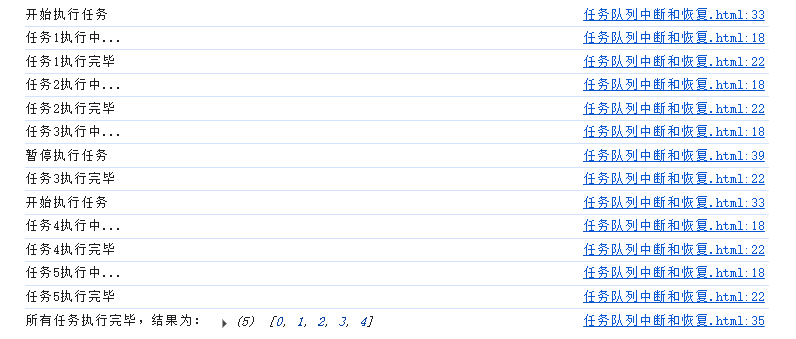 任务中断和恢复结果